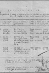 Сотников Василий Сергеевич